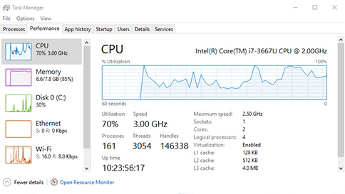 How to Check How Many Cores You Have [Know Cpu Core Count]