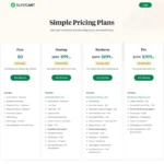 Surecart Pro Plan Deal