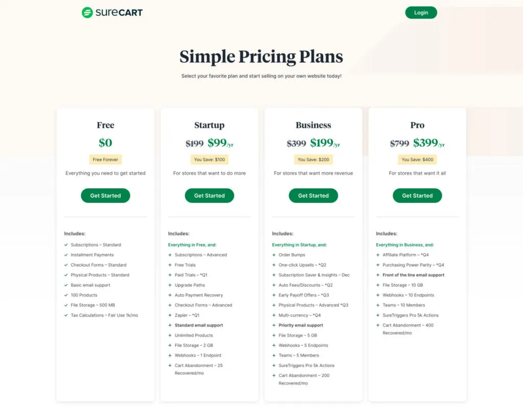 Surecart Pro Plan Deal