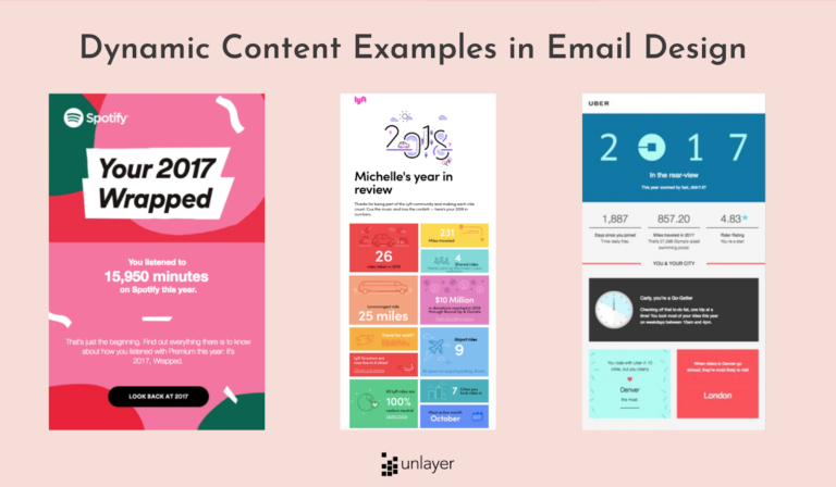 Best Practices For Email Design