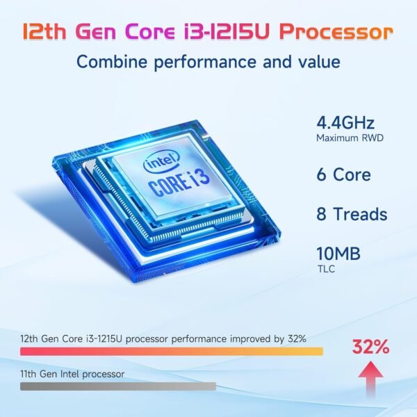 17.3" FHD-Laptop Business-Laptop, 32GB RAM 1TB SSD Intel 6 Cores i3-1215U(Beat i5-1135G7) Backlit Keyboard WiFi 6 BT5.2 Windows 11 Laptop 54Wh Battery Webcam 65W Type-C Fingerprint Numpad