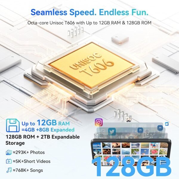 Blackview Wave 8 Android 14 Smartphones, Octa-core 12GB +128GB Expand 2TB Android Phone Unlocked, 90Hz Display, Fingerprint & Face Unlock, 5000mAh Cell Phones, 2 Years Warranty, 3.5mm Earphone Jack