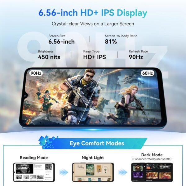Blackview Wave 8 Android 14 Smartphones, Octa-core 12GB +128GB Expand 2TB Android Phone Unlocked, 90Hz Display, Fingerprint & Face Unlock, 5000mAh Cell Phones, 2 Years Warranty, 3.5mm Earphone Jack