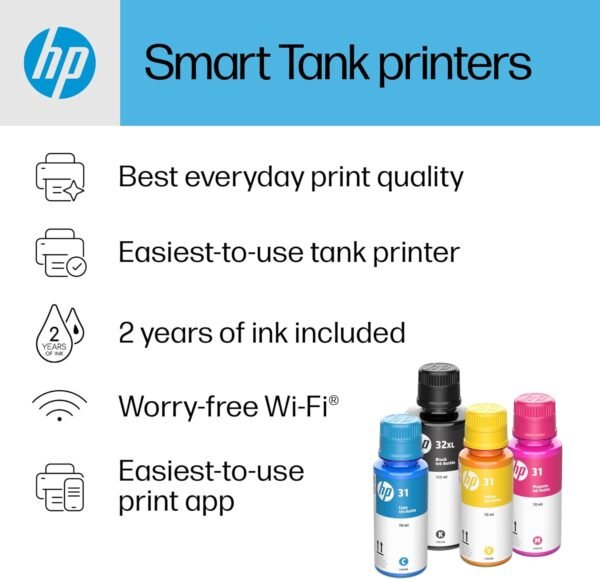 HP Smart -Tank 7301 Wireless All-in-One Cartridge-free Ink Printer, up to 2 years of ink included, mobile print, scan, copy, automatic document feeder (28B70A), Gray