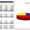 Drone Shop Business Plan, Marketing Plan, How to Guide, and Funding Directory