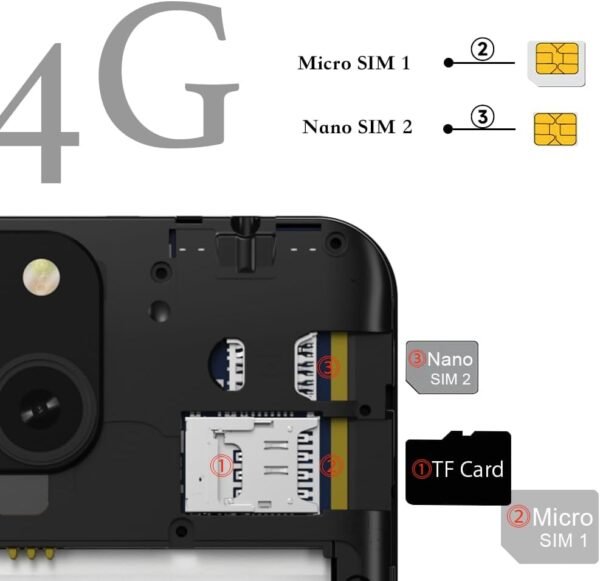 X3 2025 New Cheap 4G LTE GSM Unlocked Android Phones 6.0” Cell Phone 3000mAh Android Phone 8MP Smartphone 16GB Dual SIM Face Unlocked (Black)