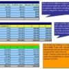 Drone Shop Business Plan, Marketing Plan, How to Guide, and Funding Directory