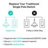 Kasa Smart Switch 2-Gang HS200-2, Single Pole,Neutral Wire Required, 2.4GHz Wi-Fi Light Switch Compatible with Alexa and Google Home, UL Certified, No Hub Required, White