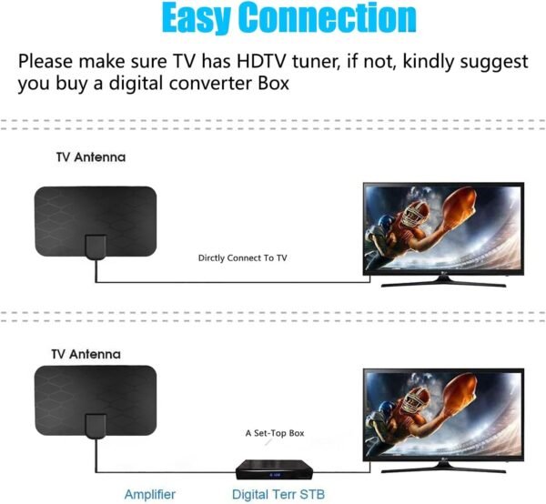 Digital TV Antenna for Smart TV,360°Reception,Support 4K 1080p Smart Television,Detachable Signal Amplifier-Signal Booster-HDTV Antenna 10ft Coaxial HDTV Cable, Portable Antenna Indoor