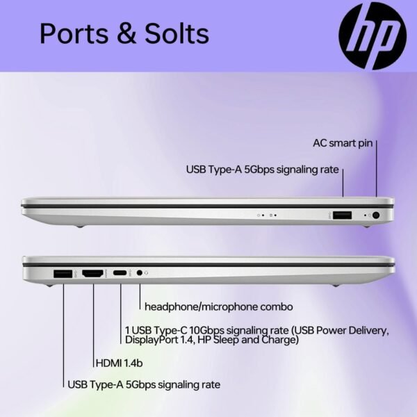 HP Essential Business Laptop, 17.3" FHD Display, Intel Core i5-1334U, 32GB RAM, 1TB PCIe M.2 SSD, Wi-Fi 6, Webcam, Backlit Keyboard, Windows 11 Pro, Silver