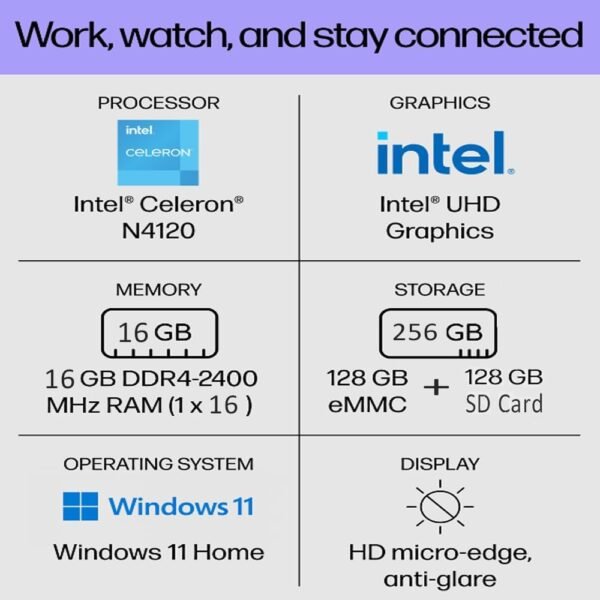 HP 14 Laptop (14" Anti-glare, Intel Celeron N4120, 16GB RAM, 256GB Storage (128GB eMMC + 128GB IST SD Card)) School & Business, 11Hr Battery Life, 1-Year Office 365, Win 11 Home S w/AI Copilot, Silver