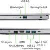acer Aspire Premium Laptop | AMD Ryzen 7 5700U (Beats i7-1250U) CPU | 32GB RAM | 1TB SSD | 15.6" FHD Display | Fast Wi-Fi 6 | Sleek Design | Ethernet Port | AI Noise Removal | Windows 11 | WOWPC