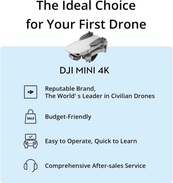 DJI Mini 4K Drone with 4K UHD Camera with 64GB MicroSDXC Memory Card Bundle