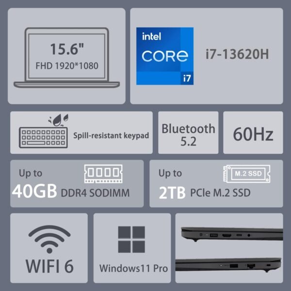 61dLKGdcXEL._AC_SL1500_.jpg Lenovo V-Series V15 Business Laptop | 15.6" FHD 1920 * 1080 | 13th Gen Intel Core i7-13620H | 40GB RAM | 1TB SSD | Webcam | Wi-Fi 6 | Windows 11 Pro | Black | Bundle with ADATA 512GB External SSD
