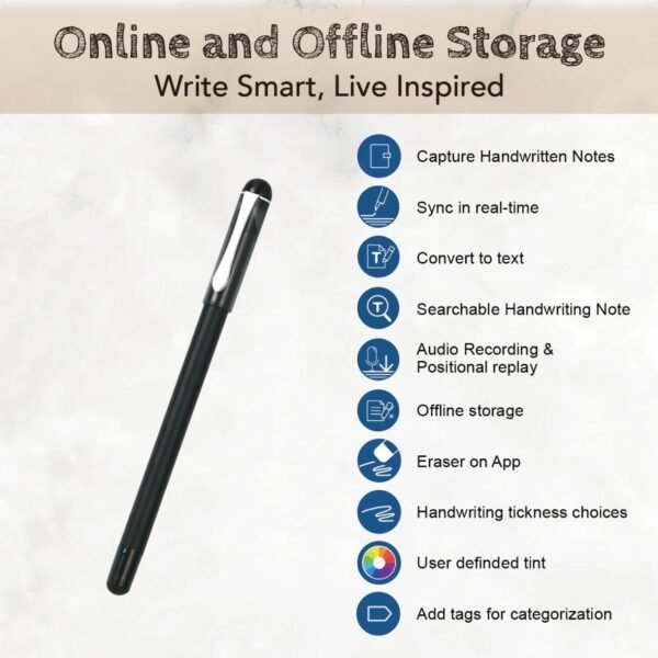 3in1 Digital Smart Pen, Smartpen Writing Set-Smart pens for Note Taking, Real-time Digital Synchronization Compatible for iOS and Android Smartphone, Smart Pen and Notebook and Writing pad