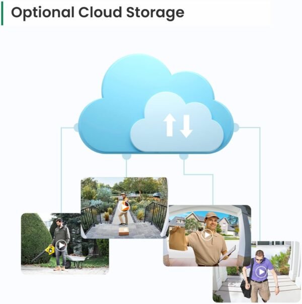 Smart Video Doorbell Camera Wireless, AI Human Detection and Instant Alerts, Night Vision, 2-Way Audio, Battery Powered, Cloud Storage Sold Seperately, 2.4G WiFi (Chime not Included)