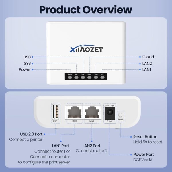 Wireless Print Server, Share a Printer to Multiple Computer with 1 Port USB2.0 Wide Compatibility Convert Printer to Wirelesss Support Ethernet WiFi Connect Network LK100W