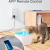 GHome Smart Plug Outlet Extender, USB Wall Charger with 3 Individual Smart Outlets and 3 Smart USB Ports, Works with Alexa Google Home, Surge Protector Plug Extender for APP Control,15A/1800W
