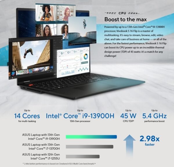 ASUS Vivobook S 16 Flip 2-in-1 Laptop (16" FHD+ Touchscreen, Intel 14-Core i9-13900H, 40GB RAM, 2TB SSD, IST Stylus) for Creator, Photographer, Designer, Backlit KB, Win 11 Pro w/AI Copilot, Black