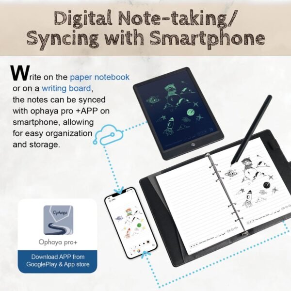 3in1 Digital Smart Pen, Smartpen Writing Set-Smart pens for Note Taking, Real-time Digital Synchronization Compatible for iOS and Android Smartphone, Smart Pen and Notebook and Writing pad