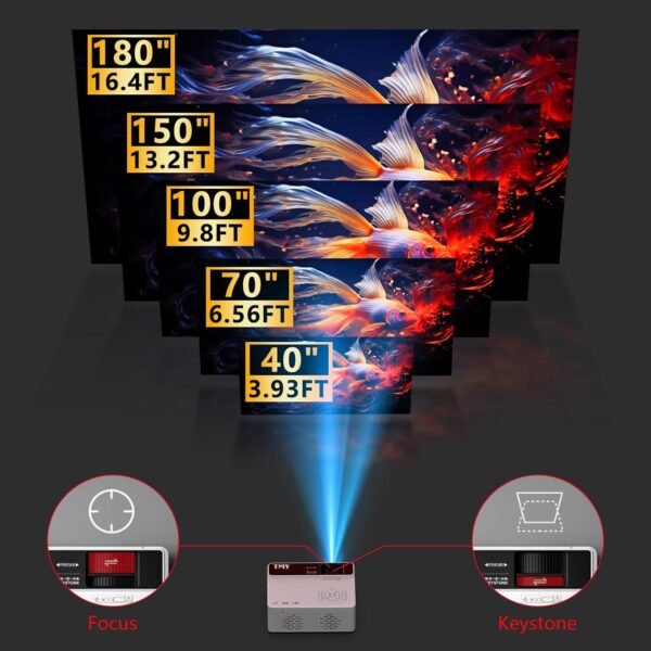 【Netflix-Officially-Licensed】TMY Mini Projector with WiFi and bluetooth, 1080P Full HD Portable Projector, Movie Projector Compatible with TV Stick Smartphone/HDMI/USB, indoor & outdoor use