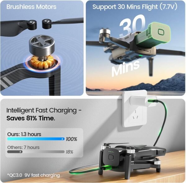Holy Stone HS900 249g Lightweight GPS Drones with Camera for Adults 4K; 3 Axis Brushless Gimbal Drone with 4K/30FPS Video, 48MP Photo, 20000Ft Transmission, Visual Tracking Follow Me, Smart Return