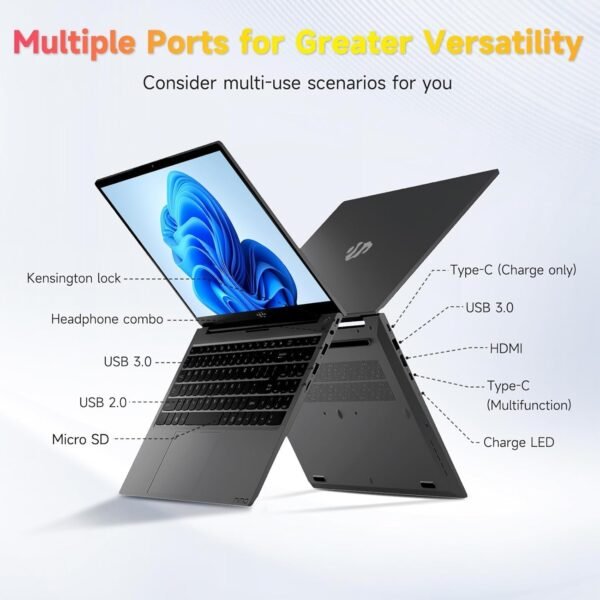 NIMO 15.6 FHD IPS Business Laptop Computer, 12th Gen Intel Core i3-1215U (6 Cores, Up to 4.4GHz, Beat i5-1135G7), 32GB RAM, 1TB SSD, Fingerprint, Backlit Keyboard, Wi-Fi 6, Win 11, Gray
