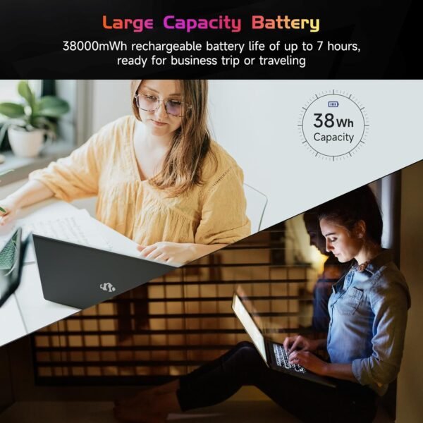 NIMO 15.6" IPS FHD-Student-Laptop, Intel Pentium Quad Core N100(Beat to i3-1115G4 Up to 3.4GHz) Computer with Backlit Keyboard Fingerprint 16GB RAM 256GB SSD WiFi 6 Win 11 Gray