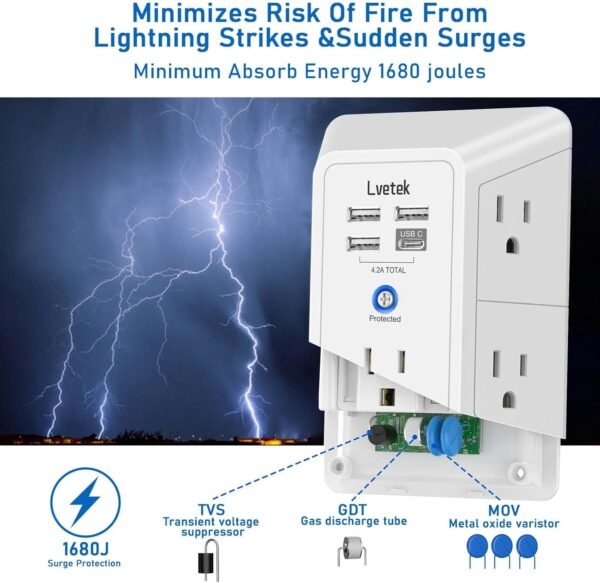 5 Outlet Extender Multi Plug Wall Outlets with 4 USB Charging Ports (1 USB C Outlet), 3 Sided 1680J Surge Protector Power Strip USB Wall Charger for Home, Office, Travel, ETL Listed, White