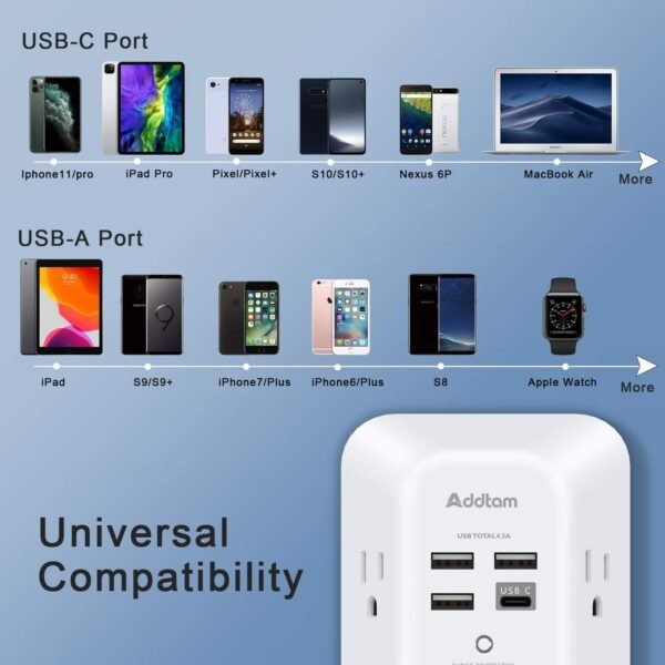 Addtam USB Wall Charger Surge Protector 5 Outlet Extender with 4 USB Charging Ports (1 USB C Outlet) 3 Sided 1800J Power Strip Multi Plug Outlets Wall Adapter Spaced for Home Travel Office ETL Listed