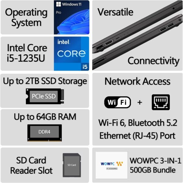 HP New 15.6" FHD Essential Business Laptop, 12th Gen Intel Core i5 10-core Processor, 32GB RAM, 1TB Storage, Intel Iris Xe Graphics, SD Card Reader, HDMI, Ethernet, Webcam, USB-C, Windows 11 Pro