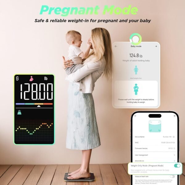 Runstar Scale for Body Weight, Smart Scale with 8-in-1 VA Display, High Precision Bathroom Digital Scale for Body Weight Heart Rate BMI Body Fat 22 Body Composition Sync APP, FSA HSA Eligible