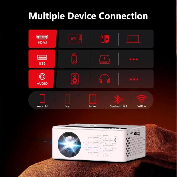 【Netflix-Officially-Licensed】TMY Mini Projector with WiFi and bluetooth, 1080P Full HD Portable Projector, Movie Projector Compatible with TV Stick Smartphone/HDMI/USB, indoor & outdoor use