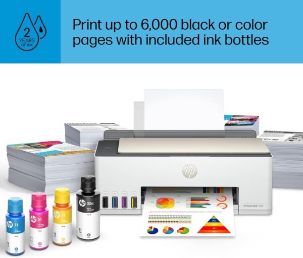 HP Smart-Tank 5000 Wireless All-in-One Ink-Tank Printer with up to 2 years of ink included, mobile print, scan, copy, white, 17.11 x 14.23 x 6.19