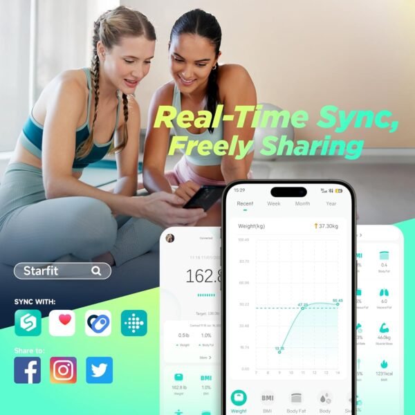Runstar Scale for Body Weight, Smart Scale with 8-in-1 VA Display, High Precision Bathroom Digital Scale for Body Weight Heart Rate BMI Body Fat 22 Body Composition Sync APP, FSA HSA Eligible