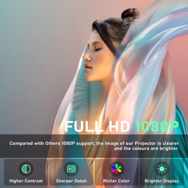 [Electric Focus&Android OS] Mini Projector with WiFi and Bluetooth, XuanPad 4K 1080P Support Portable Projector, 210°Rotatable Stand, Built-in 8000+APPS, Dust Removal and Heat Dissipation Design