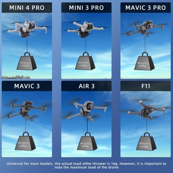 Airdrop Payload System for DJI Mini 4 Pro/Mini 3 Pro/Air 3/Mavic 3 Pro Transport Release Delivery Drop Airdrop Fishing with Bait Release for Wedding Scene Fishing Bait & Rescue Accessories