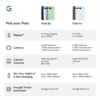 Google Pixel 8a - Unlocked Android Phone with Google AI, Advanced Pixel Camera and 24-Hour Battery - Obsidian - 128 GB