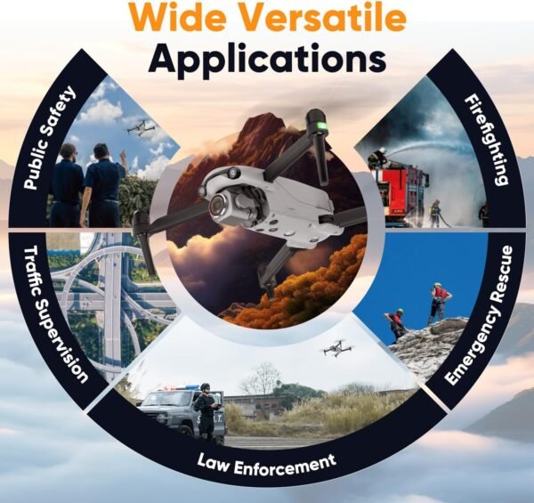 Autel Robotics EVO Lite 6K Enterprise, 1'' CMOS 6K Camera, F2.8~F11 Aperture,16x Digital Zoom, 40 Minutes Flight, 2025 AI Target Recognition, 12KM Transmission, Autel Smart Controller SE V2