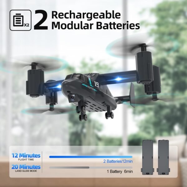 LM19-A Drone with Camera for Beginners, WiFi Live Video Remote Control Drones for Kids 8-12, Easy & Ready to Fly RC Plane, HD RC Quadcopter Gift Toy for Boys, FPV Drones for Adults, 2 Batteries