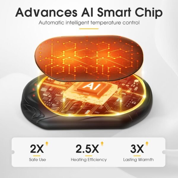 AI Hand Warmers Rechargeable 2 Pack, 6000mAh Electric Hand Warmers, AI Smart Chips 20Hrs Long Safe Heat, Portable Pocket Heater, Gifts for Christmas, Outdoor, Golf, Hunting, Camping Accessories