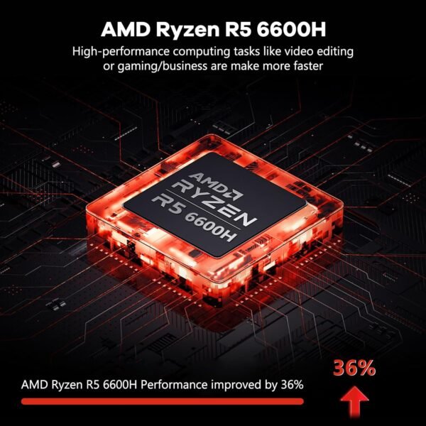 NIMO 15.6 FHD-Laptop,6-Cores AMD Ryzen 5 6600H 660M 6nm GPU, 32GB DDR5 1TB SSD (Beat i5-12450H),IPS 100W Type-C Business Gaming laptops-Computer with Fingerprint Backlit Keyboard WiFi5 Win 11