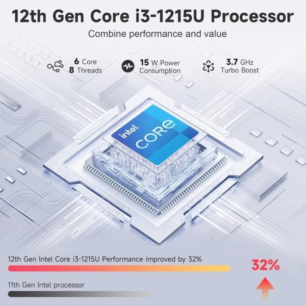 NIMO 15.6 FHD IPS Business Laptop Computer, 12th Gen Intel Core i3-1215U (6 Cores, Up to 4.4GHz, Beat i5-1135G7), 32GB RAM, 1TB SSD, Fingerprint, Backlit Keyboard, Wi-Fi 6, Win 11, Gray