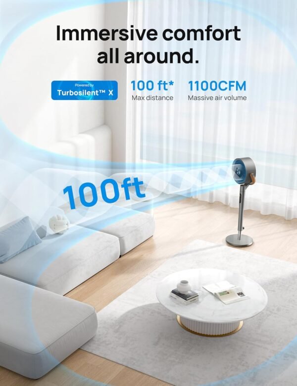 Dreo Fan For Bedroom, Standing Fan for Home, 120°+105° Smart Oscillating Pedestal Fans with Wi-Fi/Voice Control, 100ft Quiet Circulator Fan, DC Motor, 6 Modes, 8 Speeds, 37-43'' Adjustable Height