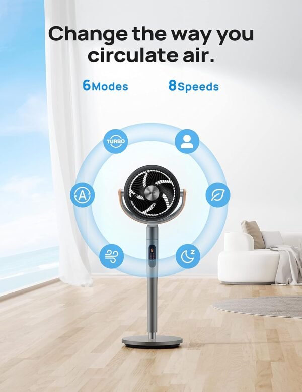 Dreo Fan For Bedroom, Standing Fan for Home, 120°+105° Smart Oscillating Pedestal Fans with Wi-Fi/Voice Control, 100ft Quiet Circulator Fan, DC Motor, 6 Modes, 8 Speeds, 37-43'' Adjustable Height