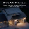 EF ECOFLOW Smart Home Panel 2, the Center of the Whole-home Backup Solution, Compatible with DELTA Pro Ultra, DELTA Pro 3, Solars and Gas Generators