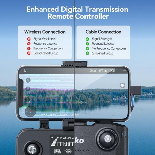 Ruko F11GIM2 Drones with Camera for Adults 4K, 64Mins Flight Time, Gimbal & EIS 4K Camera, 16404ft Digital video Transmission, GPS Auto-return Professional Quadcopter, Level 6 Wind Resistance