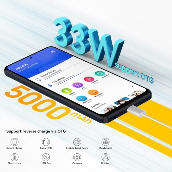 Blackview Shark8 Unlocked Android Phones, 16GB+256GB/SD 2TB Smart Phone, Octa-Core Helio G99 6nm, Android 13 Smartphones, 120Hz 6.78" FHD+, 5000mAh+33W, 64MP Camera, NFC/Fingerprint, 4G Dual SIM Phone