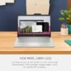 HP 14 Laptop • Back to School Limited Edition with Microsoft 365 • 4-Core Intel CPU • 16GB RAM • 1.6TB Storage (128GB OnBoard + 512GB P500 Portable SSD + 1T OneDrive) • Natural Silver • Win 11