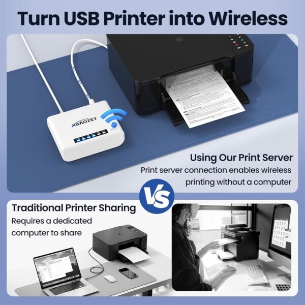 Wireless Print Server, Share a Printer to Multiple Computer with 1 Port USB2.0 Wide Compatibility Convert Printer to Wirelesss Support Ethernet WiFi Connect Network LK100W